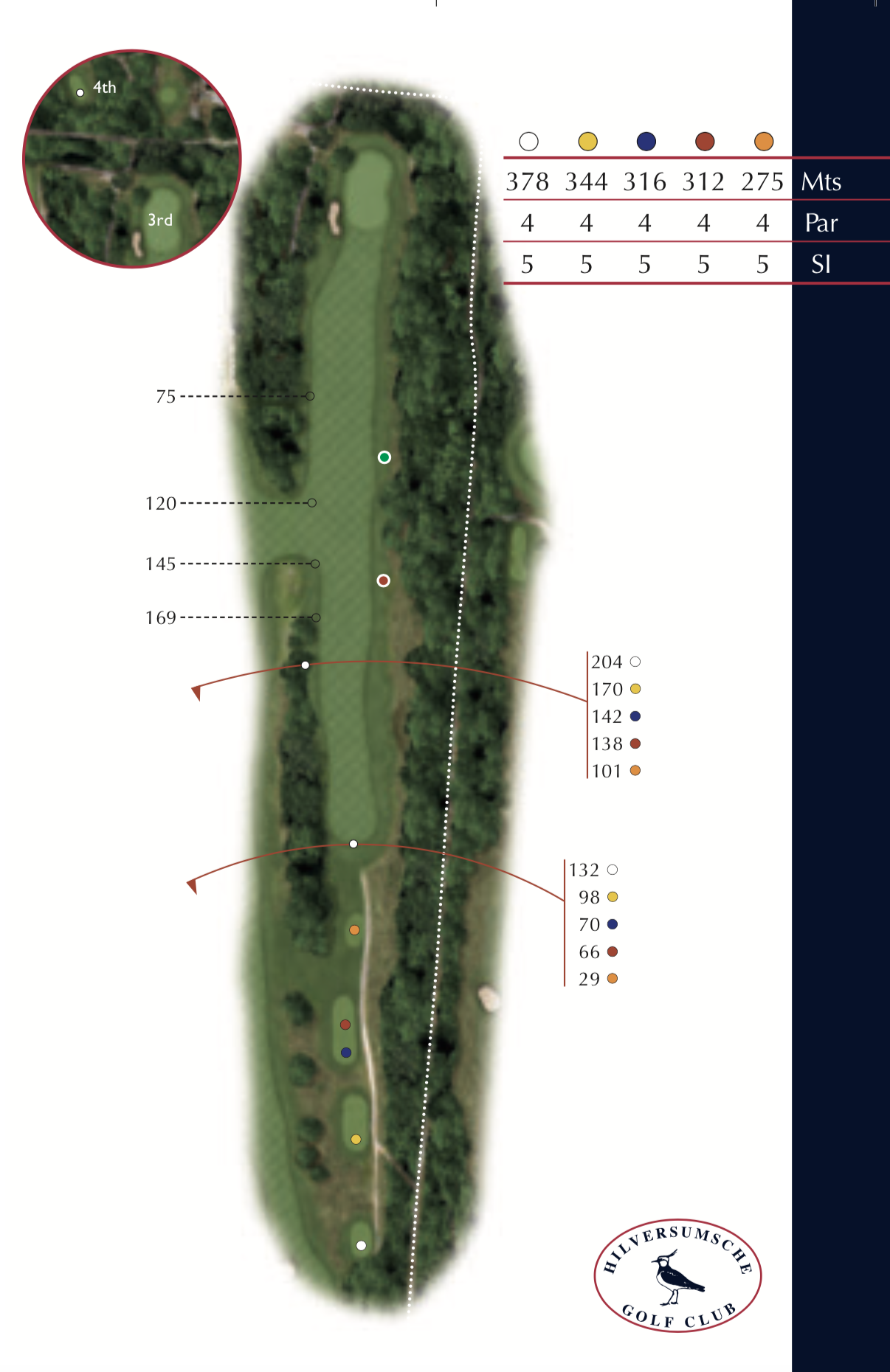 Hole 3 plattegrond