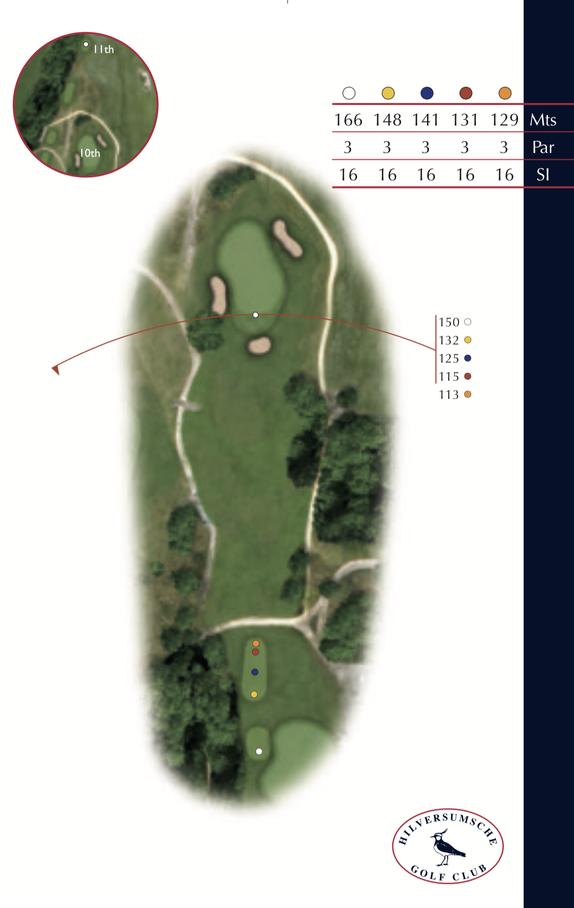 Hole 10 plattegrond