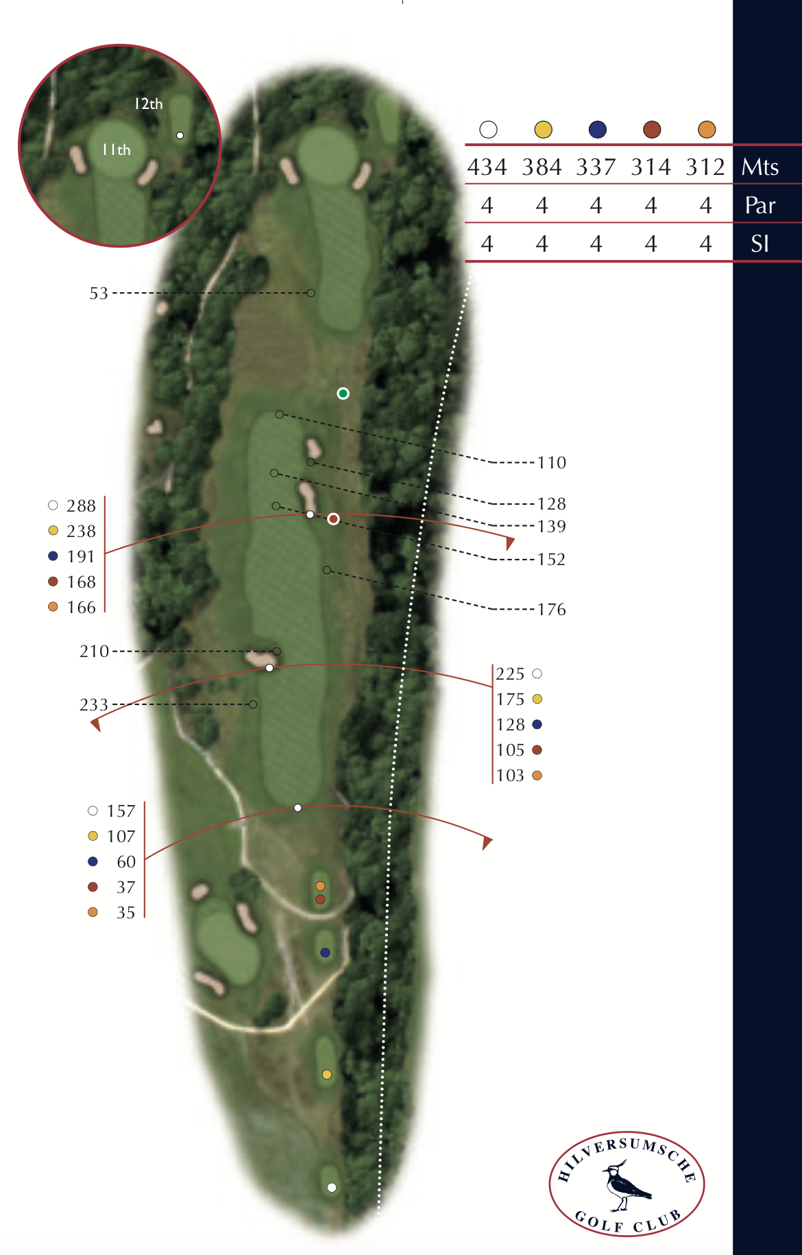 Hole 11 plattegrond