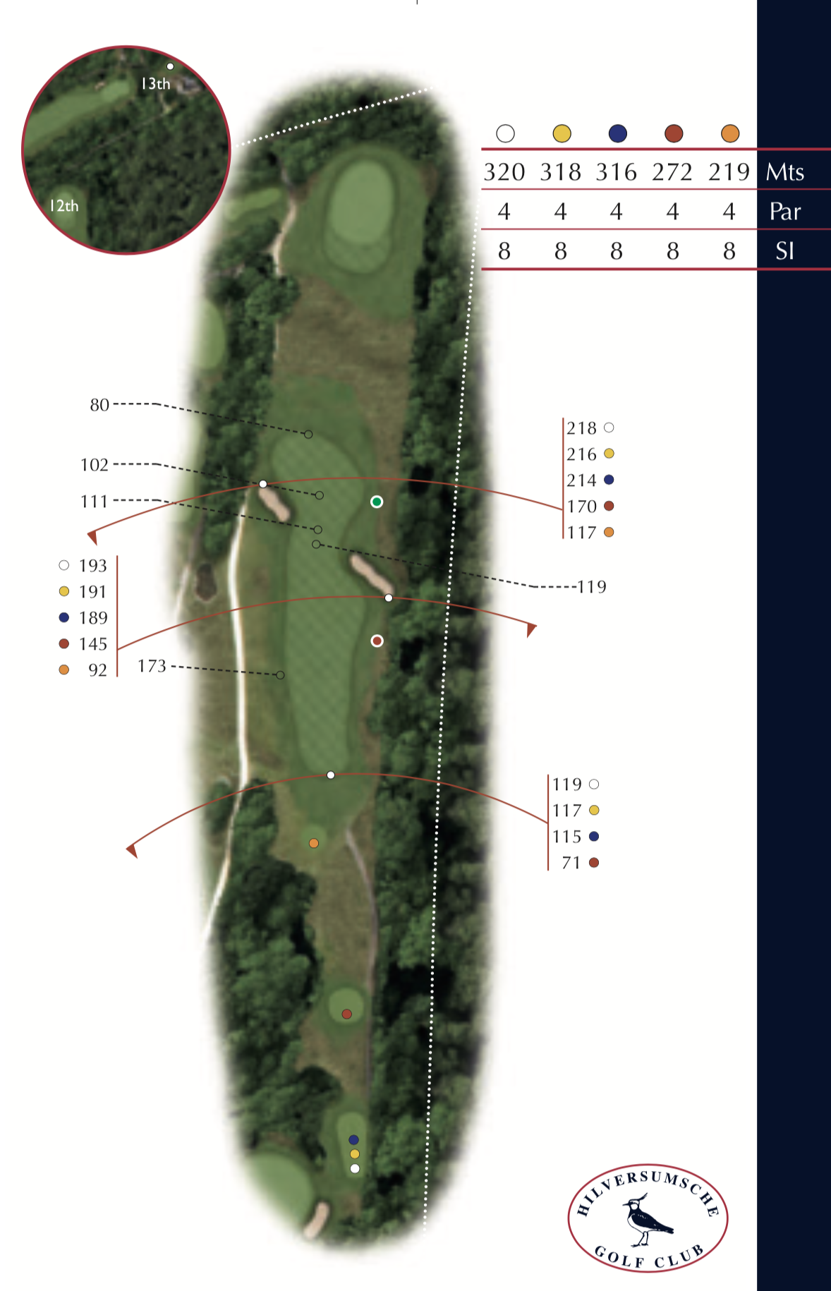 Hole 12 plattegrond