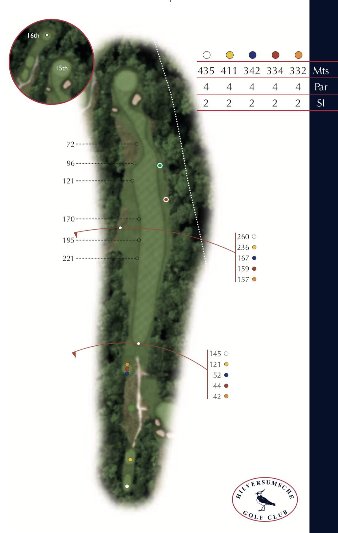 Hole 15 plattegrond