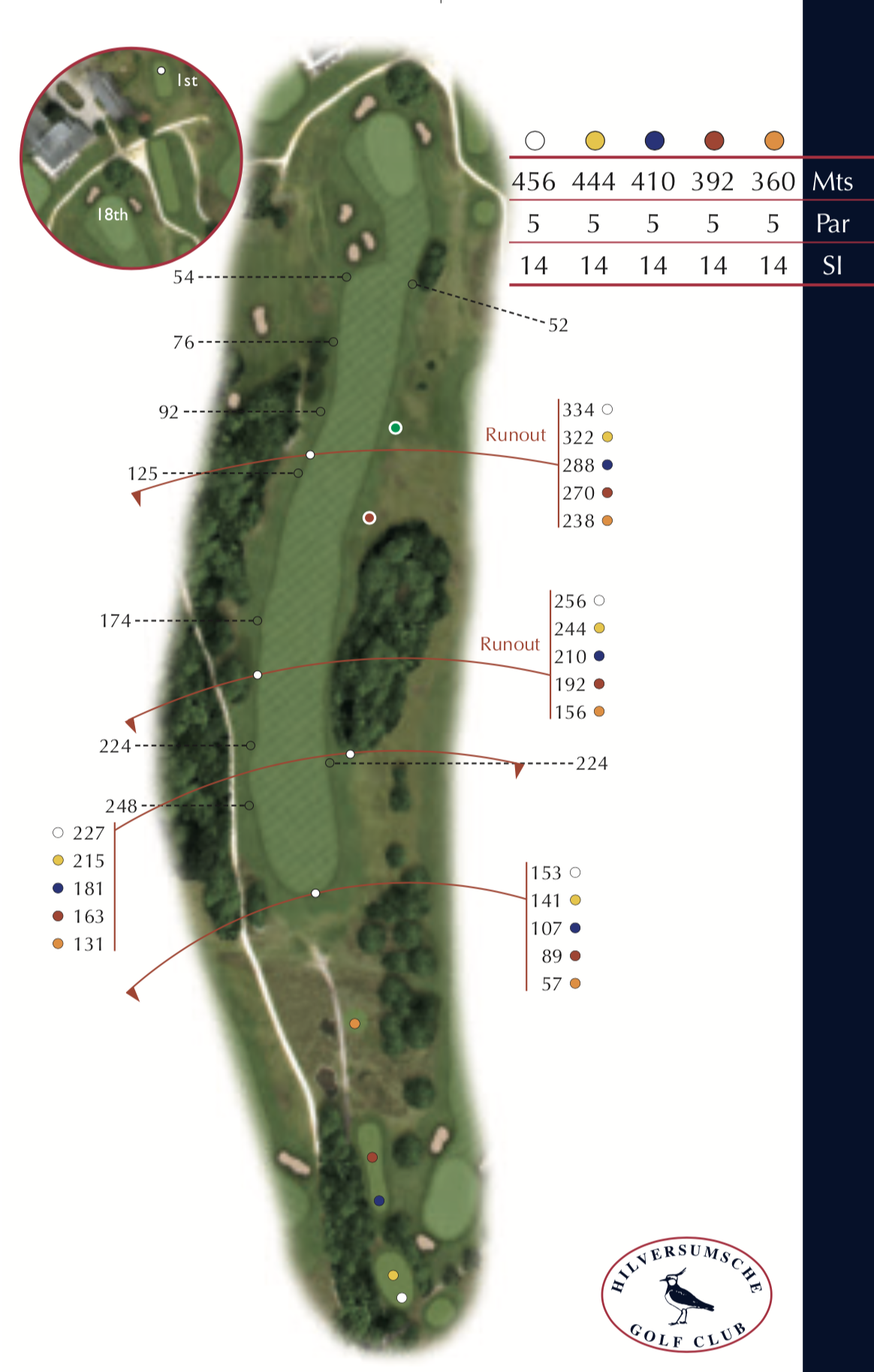 Hole 18 plattegrond